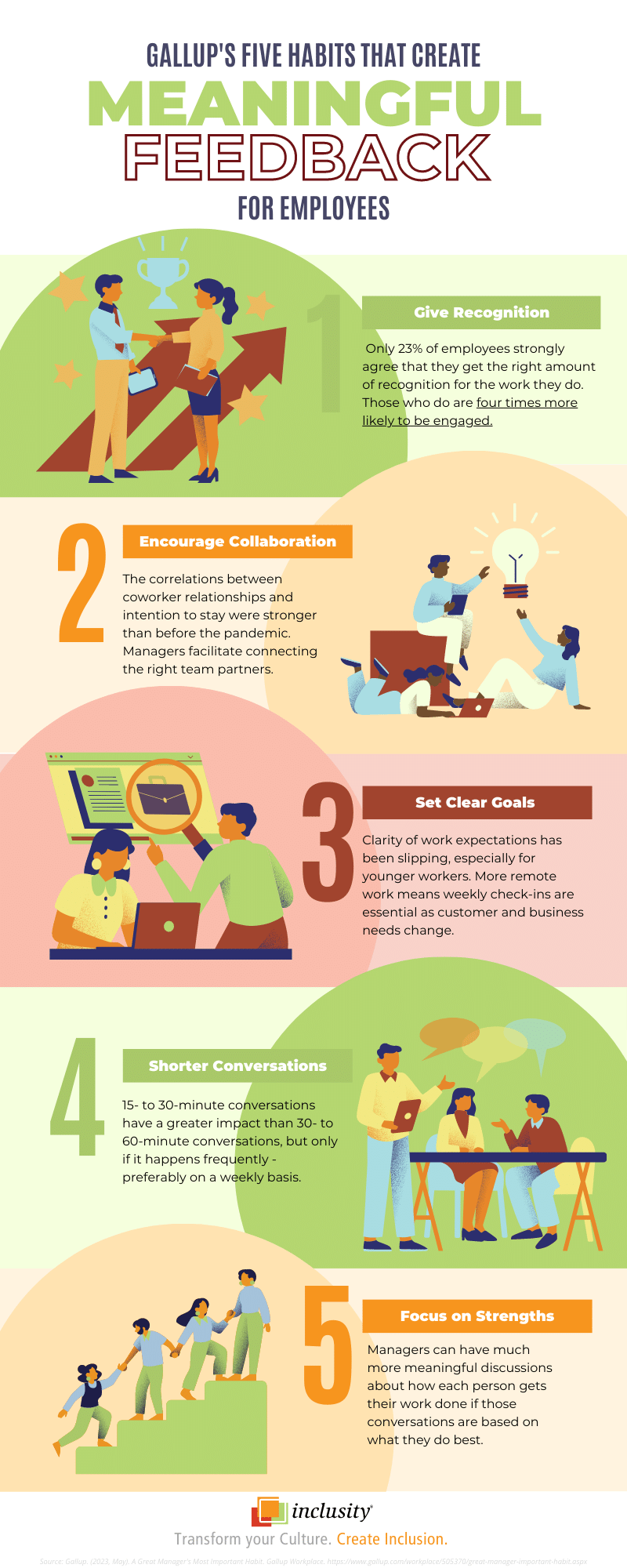 5 Habits Infographic 1