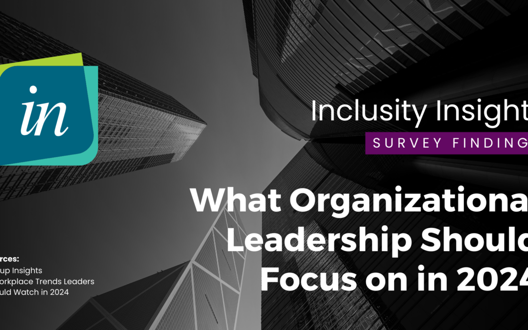 What Organizational Leadership Should Focus on in 2024